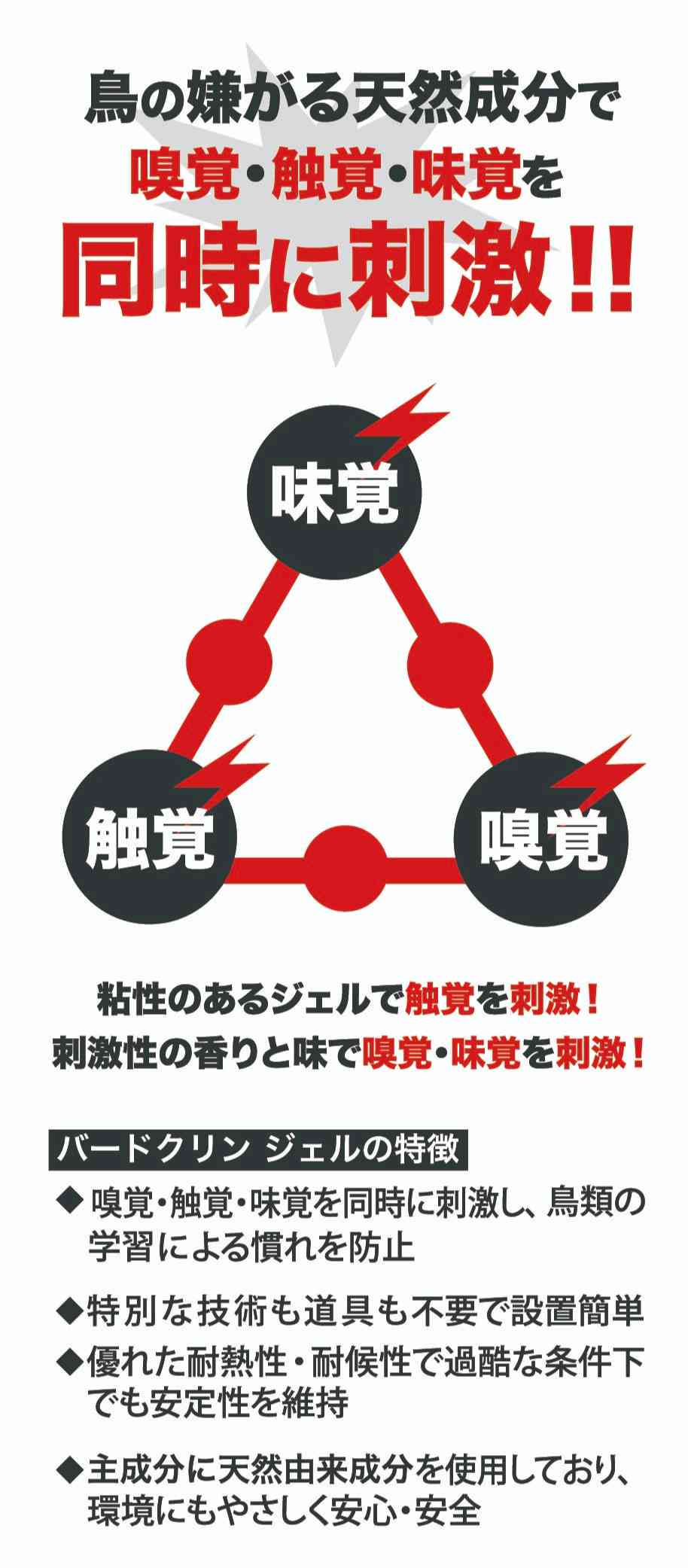 バードクリンジェルパッケージ画像2