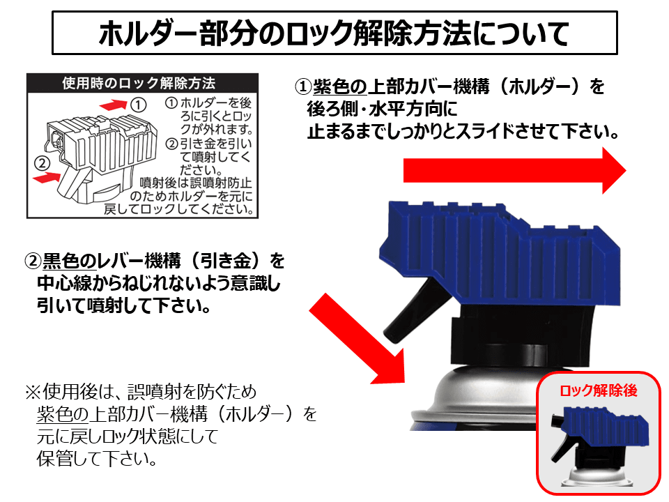 ホルダー部分のロック解除方法について