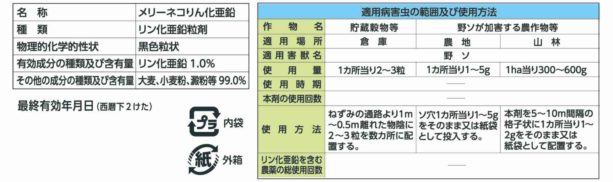メリーネコりん化亜鉛パッケージ画像3