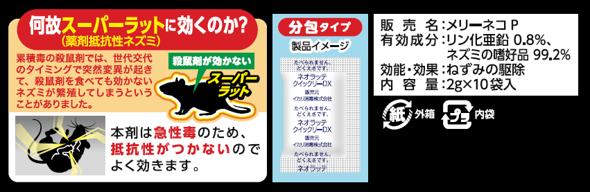 ネオラッテクイックリーDX｜IKARI イカリ消毒株式会社 商品と害虫の