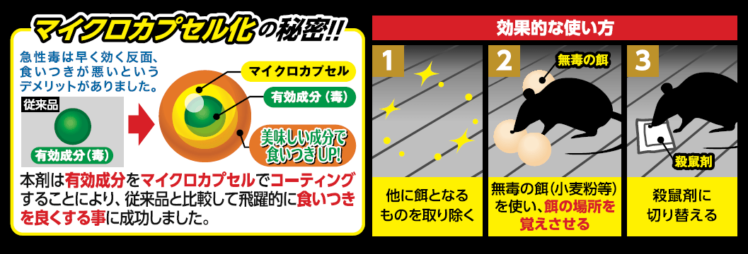 ネオラッテクイックリーDX｜IKARI イカリ消毒株式会社 商品と害虫の