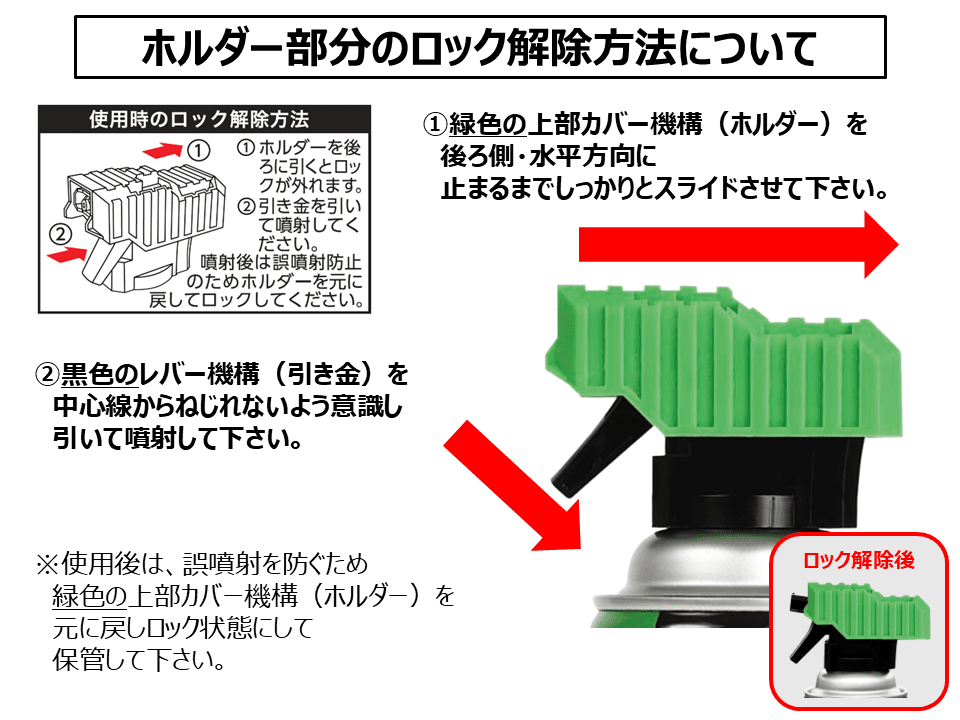 ホルダー部分のロック解除方法について