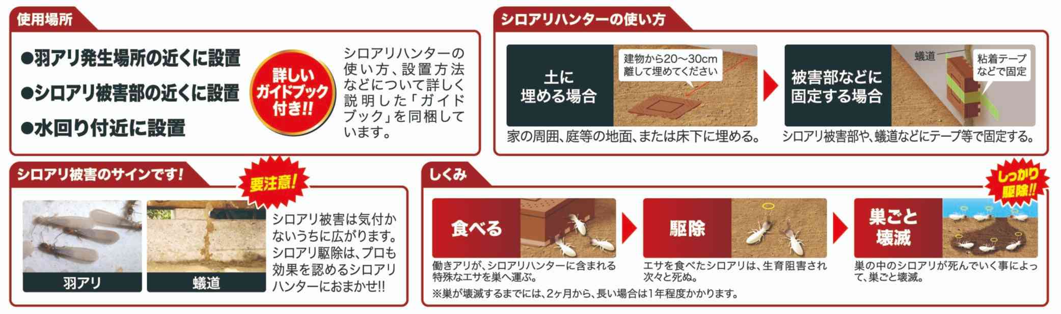 シロアリハンター3個入パッケージ画像2