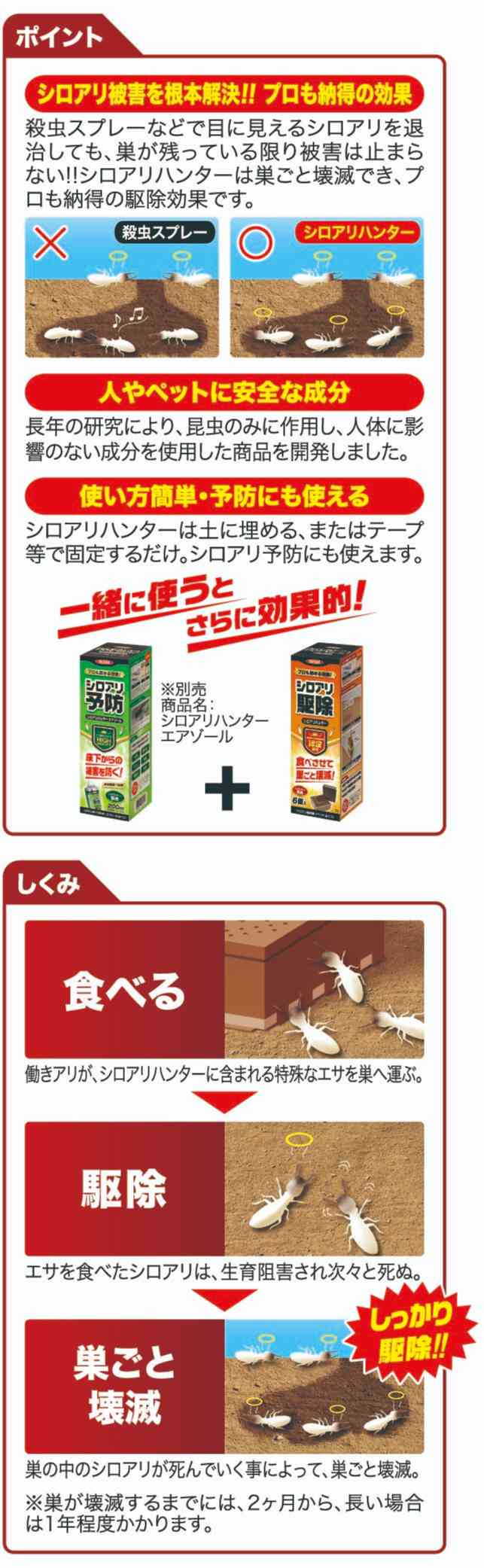 シロアリハンター6個入パッケージ画像2