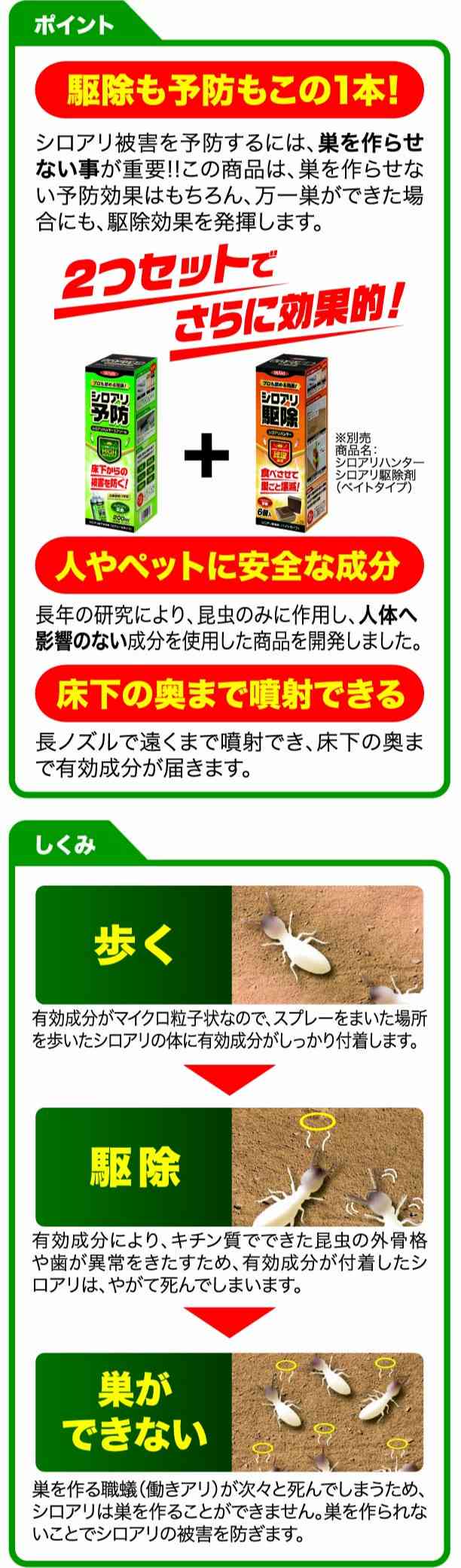 シロアリハンターエアゾールパッケージ画像2