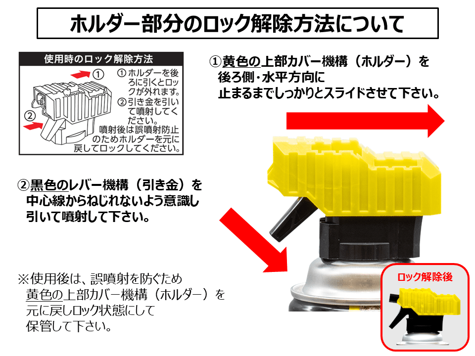 ホルダー部分のロック解除方法について